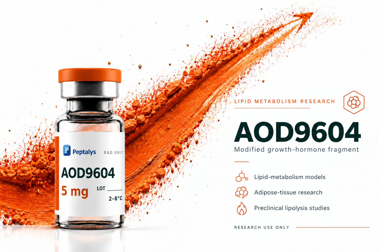 AOD-9604