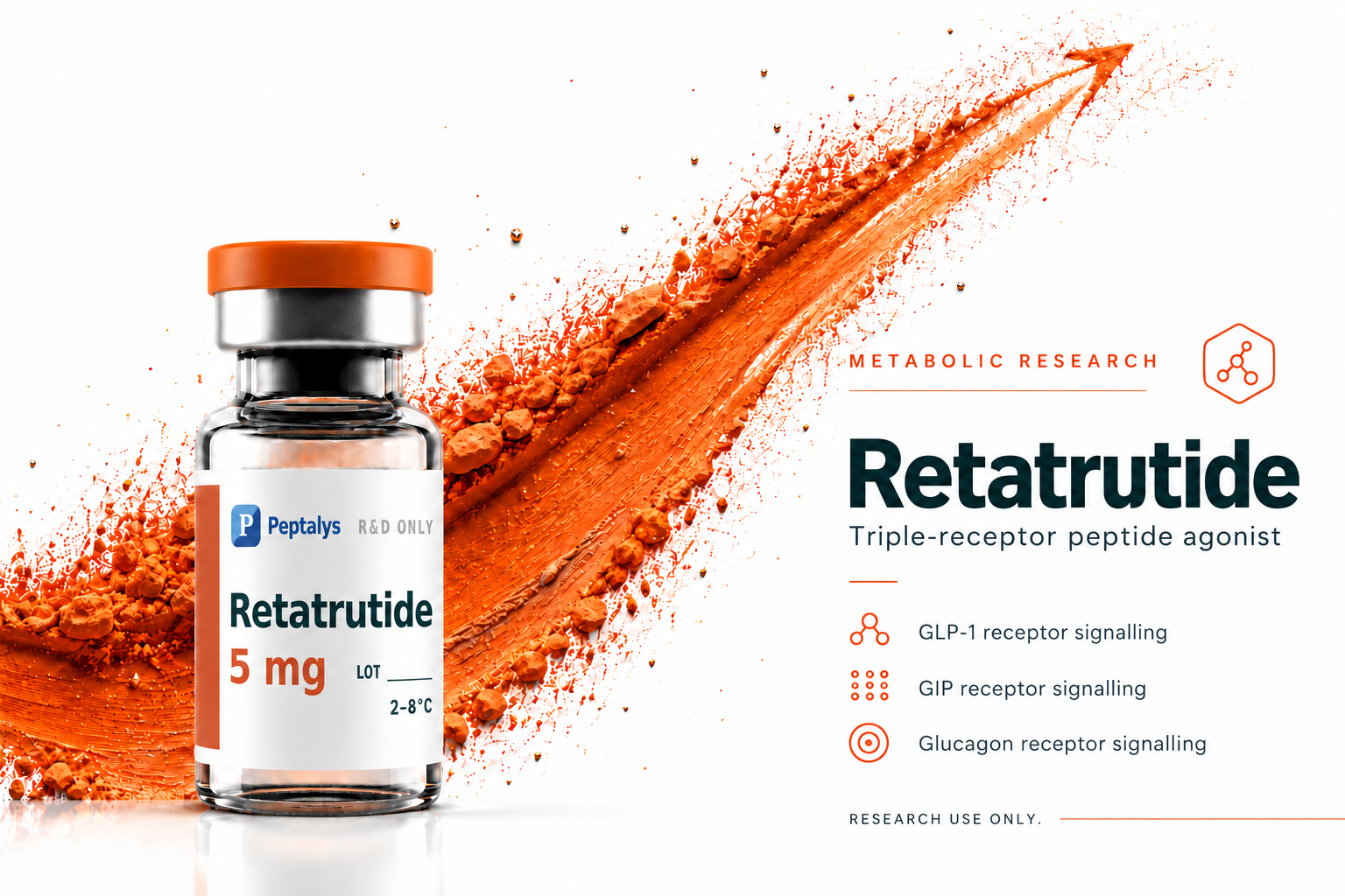 Retatrutide